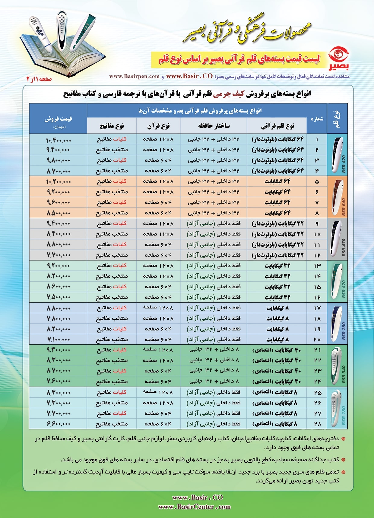 قیمت قلم قرآنی بصیر