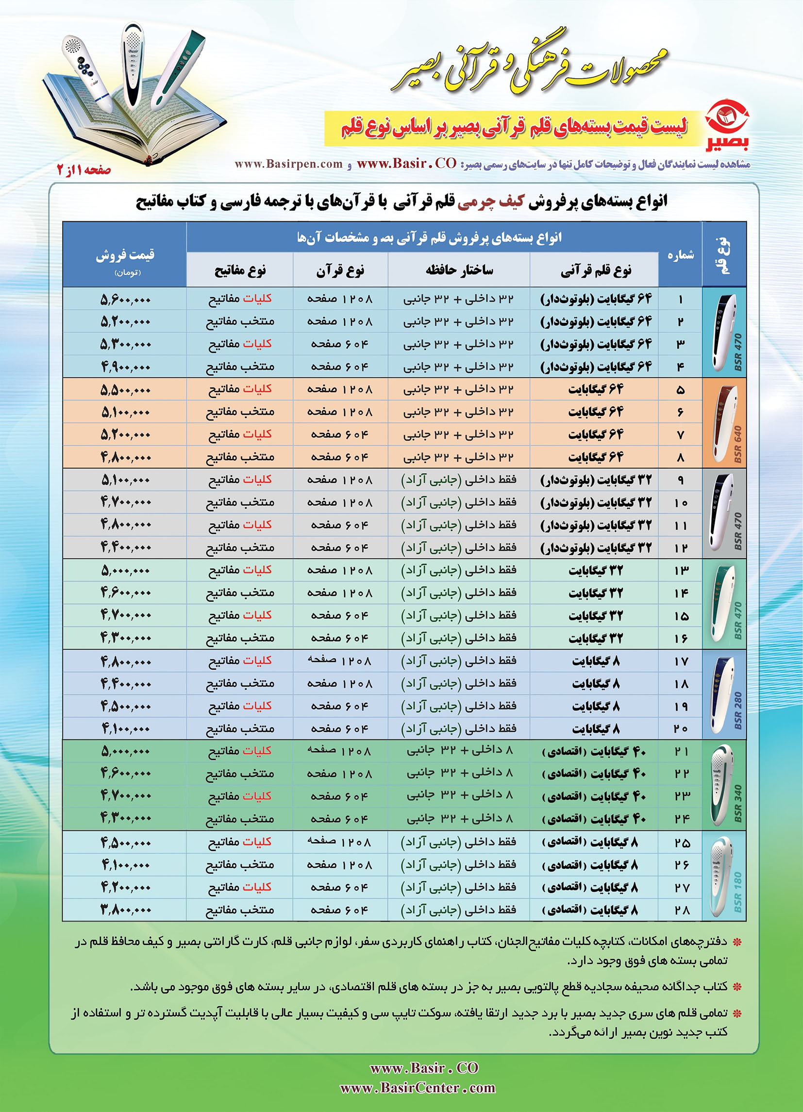قیمت قلم قرآنی بصیر